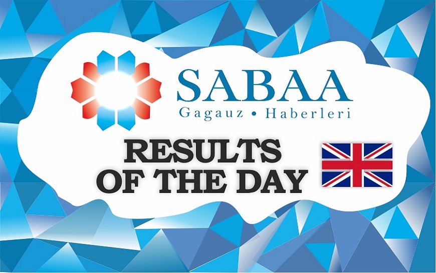 Results of the day: social cohesion, a park near the spring, 